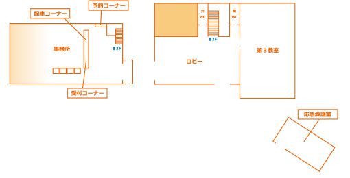 1F フロア紹介