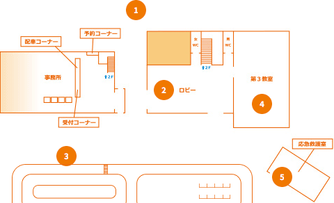 1F フロア紹介