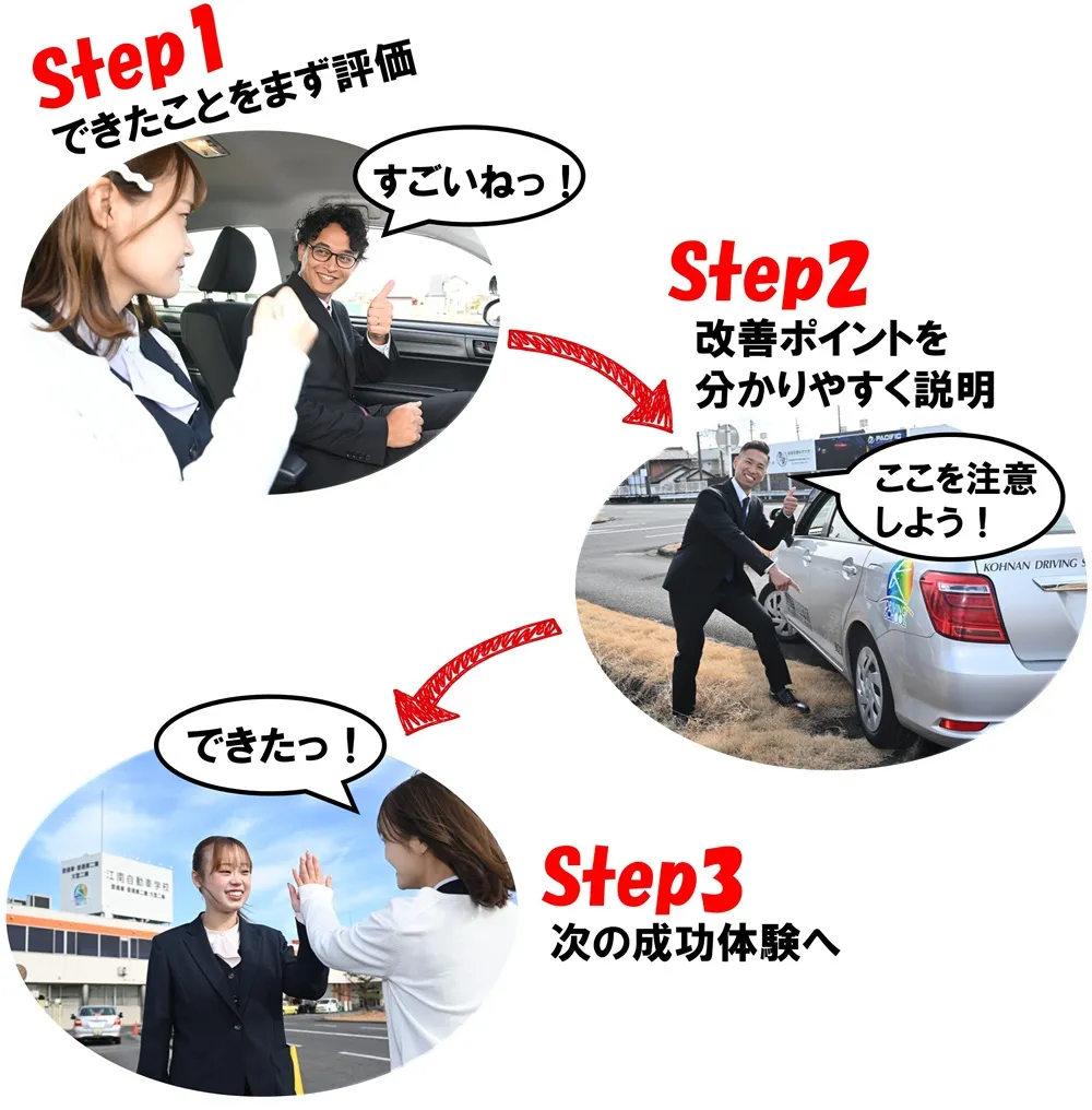 ほめてのばす教習ステップ　江南自動車学校　教習イメージ
