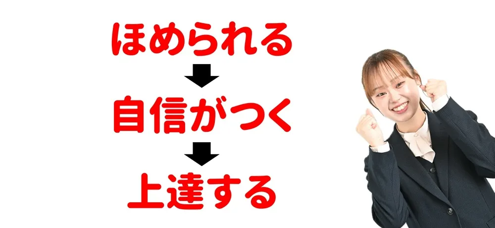 ほめる効果　ほめてのばす教習所　江南自動車学校